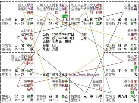 清秀命格|【清秀命格】命理清秀是什麼意思 